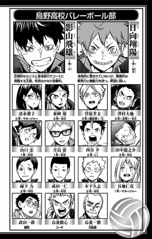 bộ ハイキュー!! 26 - haikyu!! 26 - Ảnh 5