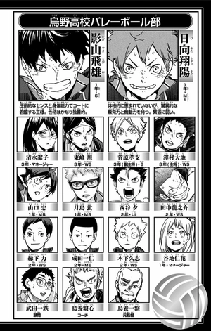 bộ ハイキュー!! 32 - haikyu!! 32 - Ảnh 4