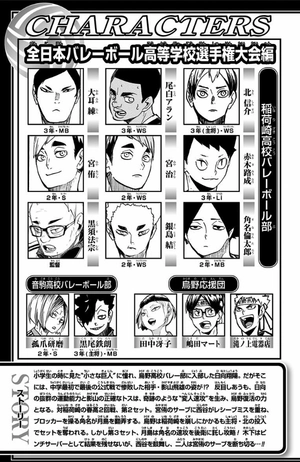 bộ ハイキュー!! 32 - haikyu!! 32 - Ảnh 5