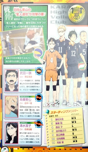 bộ ハイキュー!! tv アニメチームブック vol.1 烏野高校排球部 - hai kyuu ! ! - Ảnh 5