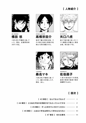 bộ ブルーピリオド 11 - blue period 11 - Ảnh 4