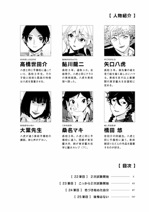 bộ ブルーピリオド 6 - blue period 6 - Ảnh 4