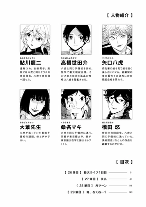 bộ ブルーピリオド 7 - blue period 7 - Ảnh 4