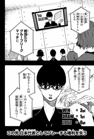 bộ ブルーロック 2 - blue lock 2 - Ảnh 6