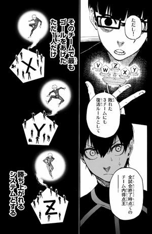 bộ ブルーロック 2 - blue lock 2 - Ảnh 7