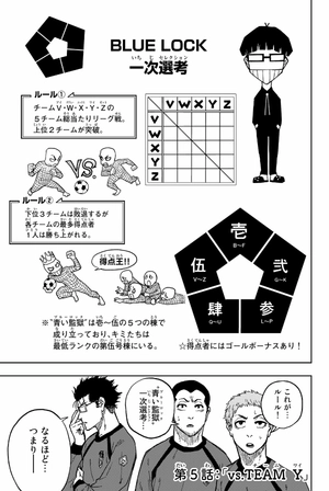 bộ ブルーロック episode 凪- blue lock episode 2 - nagi - Ảnh 5