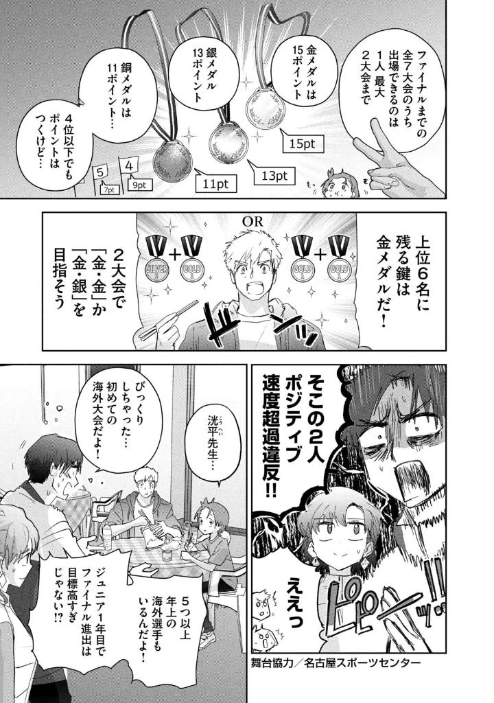 Bo
						
										
										メダリスト - Medalist 11 - Ảnh 7