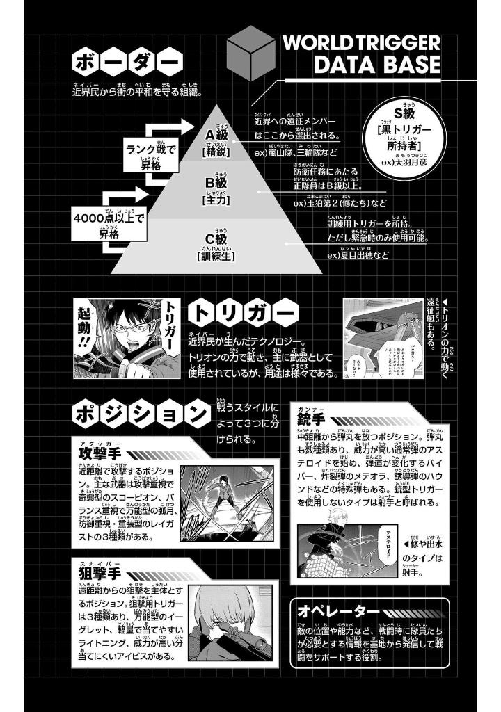 Bo
						
										
										ワールドトリガー 28 - World Trigger 28 - Ảnh 3