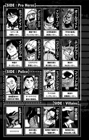 bộ ヴィジランテ 14 ―僕のヒーローアカデミアillegals― vigilante - my hero academia illegals 14 - Ảnh 7