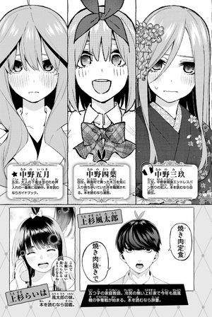bộ 五等分の花嫁(11)go tobun no hanayome 11 - Ảnh 5