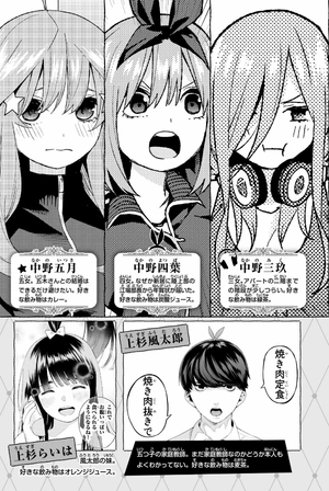 bộ 五等分の花嫁 7 go toubun no hanayome 7 - Ảnh 5