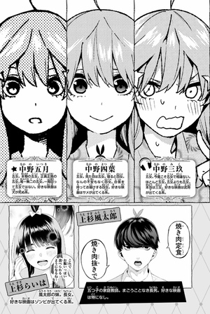 bộ 五等分の花嫁(9) - go toubun no hanayome 9 - Ảnh 5