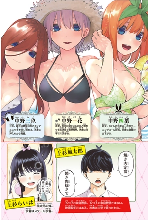 bộ 五等分の花嫁 フルカラー版 12 - gotoubun no hanayome 12 - Ảnh 5