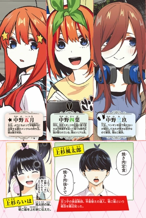 bộ 五等分の花嫁 フルカラー版 13 go toubun no hanayome furu kara 13 - Ảnh 5