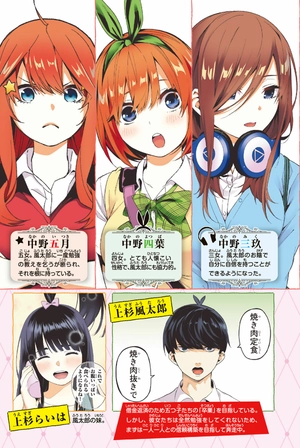 bộ 五等分の花嫁 フルカラー版(2) - furu karaban go toubun no hanayome 2 - Ảnh 6