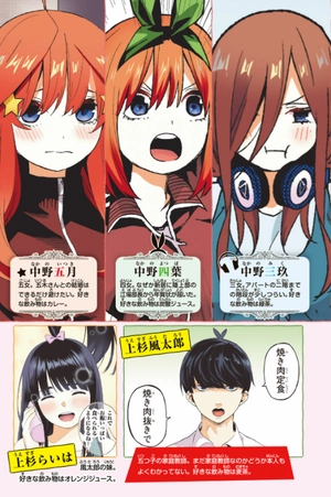 bộ 五等分の花嫁 フルカラー版(7) (kcデラックス) - go toubun no hanayome furu karaban 7 - Ảnh 5