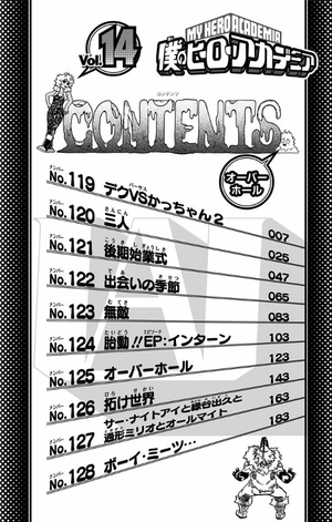 bộ 僕のヒーローアカデミア 14 - my hero academia 14 - Ảnh 7