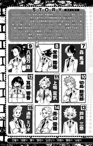 bộ 僕のヒーローアカデミア 19 (ジャンプコミックス) boku no hirouakademia 19 - Ảnh 5