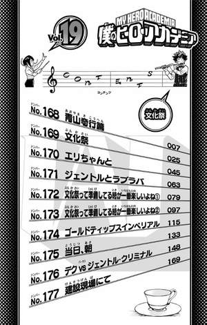 bộ 僕のヒーローアカデミア 19 (ジャンプコミックス) boku no hirouakademia 19 - Ảnh 6