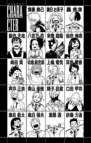 bộ 僕のヒーローアカデミア 31 - my hero academia 31 - Ảnh 5