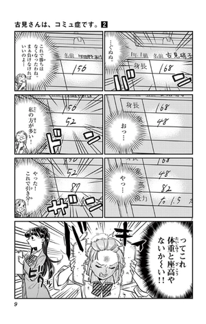 bộ 古見さんは、コミュ症です。2 - komi-san wa, komyusho desu - komi canℹt communicate - Ảnh 11