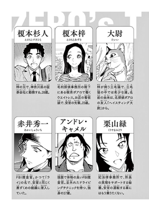 bộ 名探偵コナン ゼロの日常 2 - detective conan zero's tea time - Ảnh 6