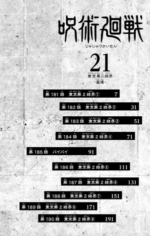 bộ 呪術廻戦 21 - jujutsu kaisen 21 - Ảnh 6