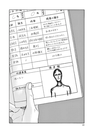 bộ 女の園の星 1 - onna no sono no hoshi 1 - Ảnh 12