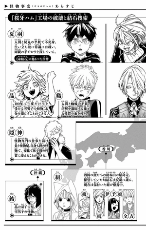 bộ 怪物事変 11 kemono jihen 11 - Ảnh 5