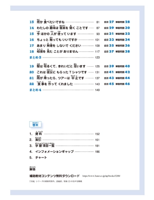 bộ 日本語初級 1 - elementary japanese 1 translation of the main text and grammar notes - Ảnh 9