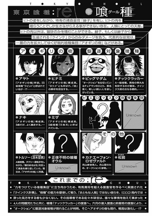 bộ 東京喰種:re 3 tokyo ghoul : re 3 - Ảnh 9