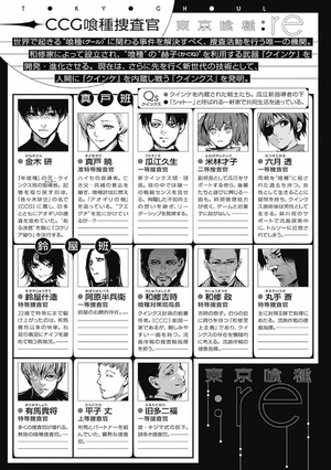 bộ 東京喰種:re 8 tokyo ghoul : re 8 - Ảnh 7