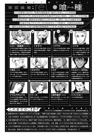 bộ 東京喰種:re 8 tokyo ghoul : re 8 - Ảnh 8