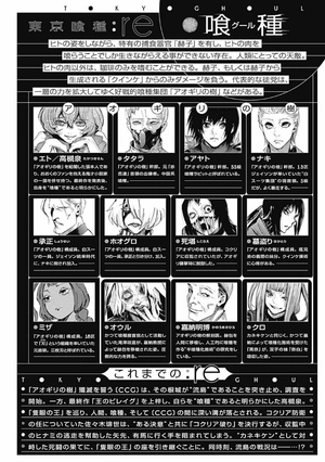 bộ 東京喰種:re 9 tokyo ghoul: re 9 - Ảnh 7