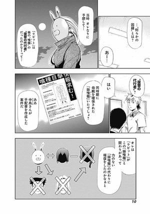 bộ 東京喰種 トーキョーグール 10 - tokyo ghoul 10 - Ảnh 12