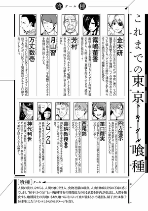 bộ 東京喰種 トーキョーグール 10 - tokyo ghoul 10 - Ảnh 4