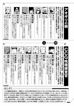 bộ 東京喰種 トーキョーグール 11 - tokyo ghoul 11 - Ảnh 5