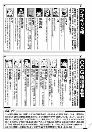 bộ 東京喰種 トーキョーグール 12 - tokyo ghoul 12 - Ảnh 5