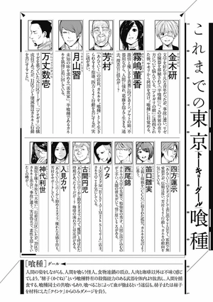 bộ 東京喰種 トーキョーグール 13 - tokyo ghoul 13 - Ảnh 4