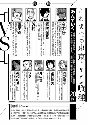 bộ 東京喰種 トーキョーグール 8 - tokyo ghoul 8 - Ảnh 4