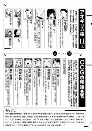 bộ 東京喰種 トーキョーグール 8 - tokyo ghoul 8 - Ảnh 5