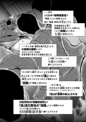 bộ 東京喰種 トーキョーグール 8 - tokyo ghoul 8 - Ảnh 8