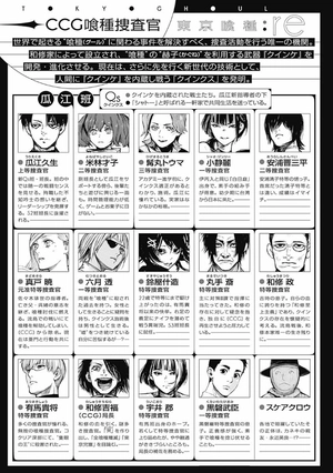 bộ 東京喰種 トーキョーグール: re 14 - tokyo ghoul: re 14 - Ảnh 5