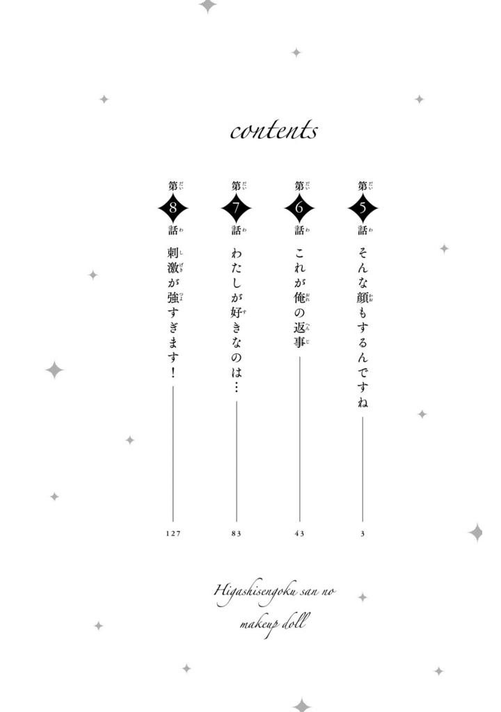 Bo
						
										
										東千石さんのメイクアップドール - Higashi Sengoku-San No Make-Up Doll 2 - Ảnh 5