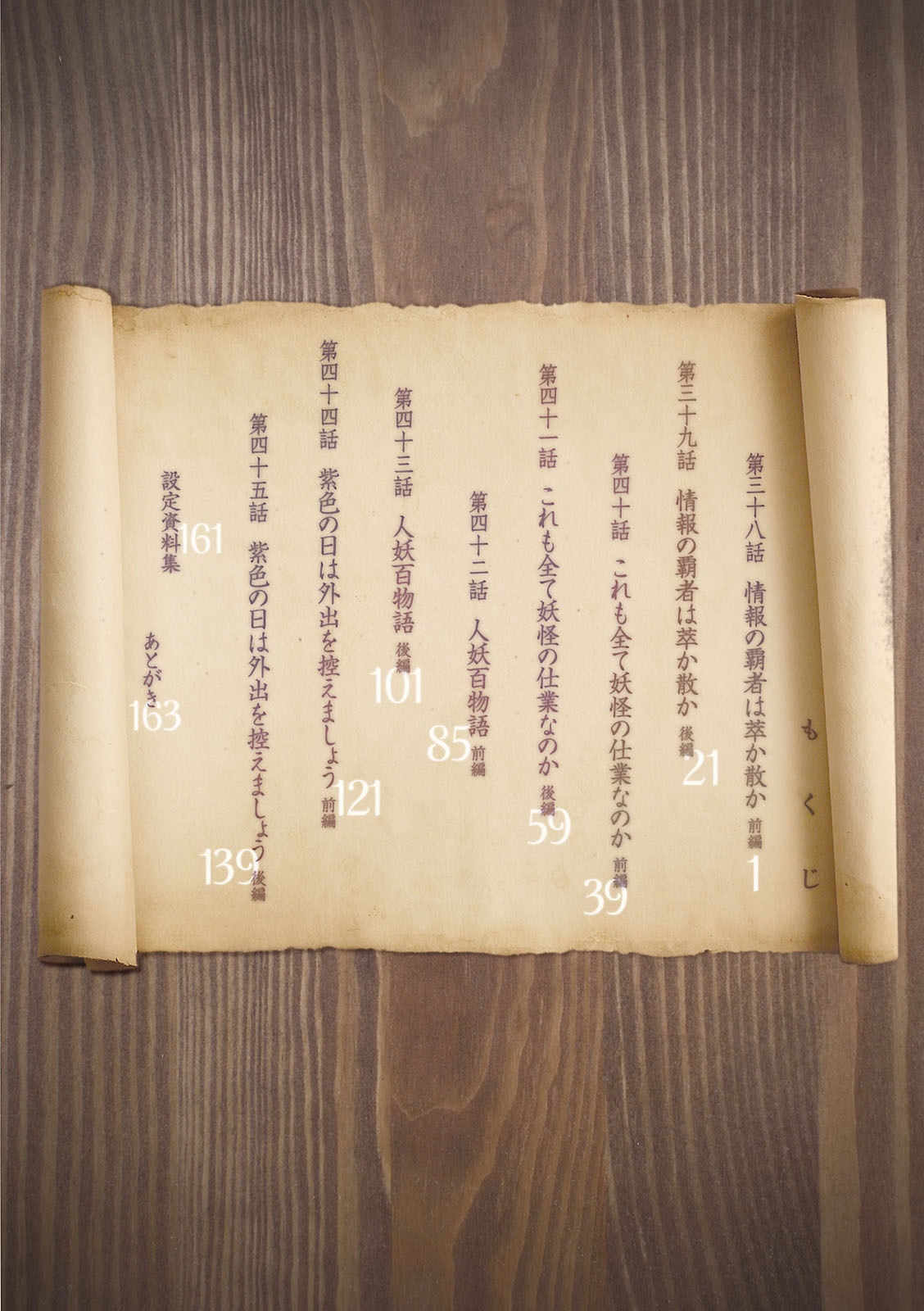 bộ 東方鈴奈庵 ~ forbidden scrollery.(6) (角川コミックス) - Ảnh 7