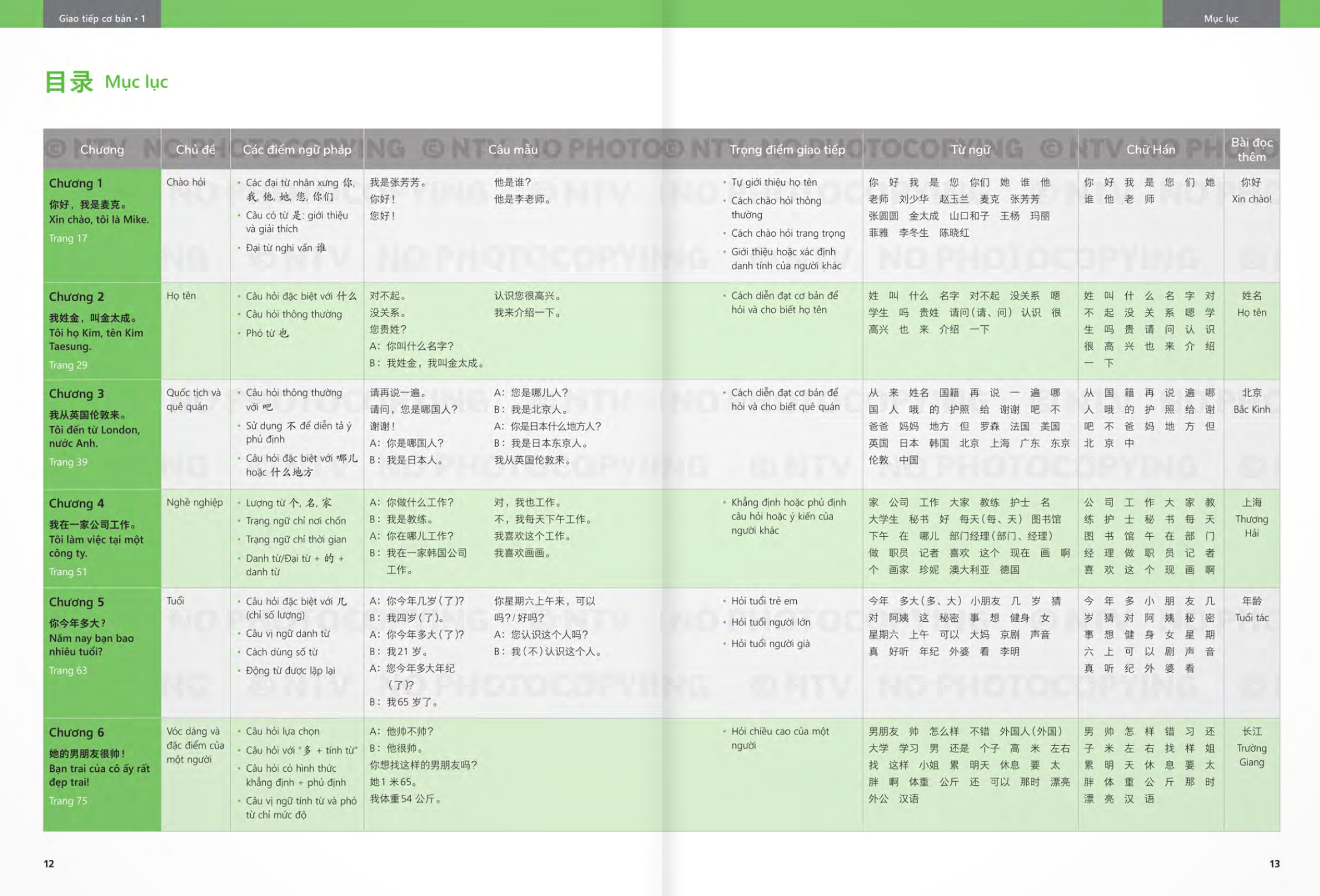 Bo
						
										
										生存交际 - Giao Tiep Co Ban - Sach Bai Hoc - Tap 1 - Ảnh 8