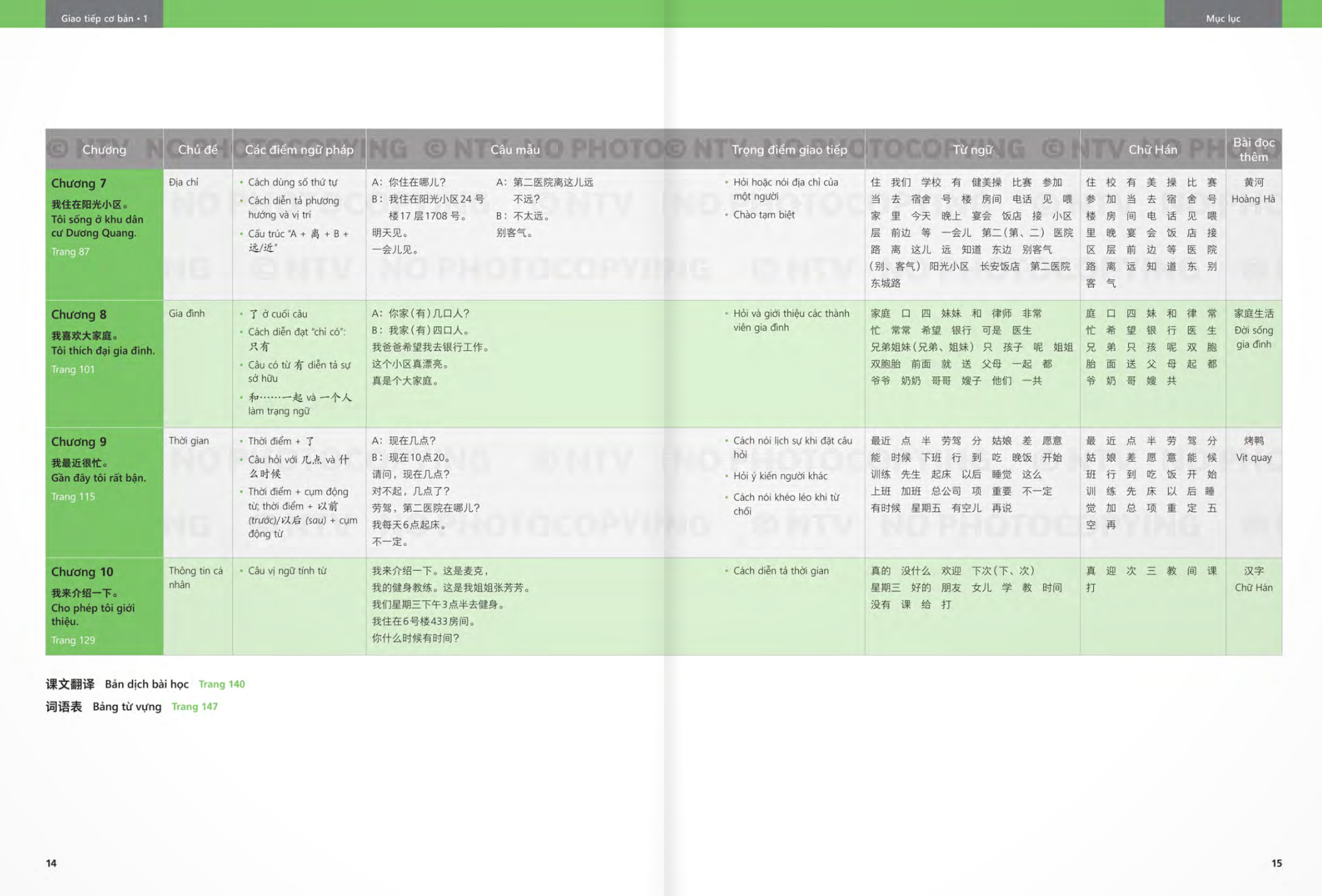 Bo
						
										
										生存交际 - Giao Tiep Co Ban - Sach Bai Hoc - Tap 1 - Ảnh 9