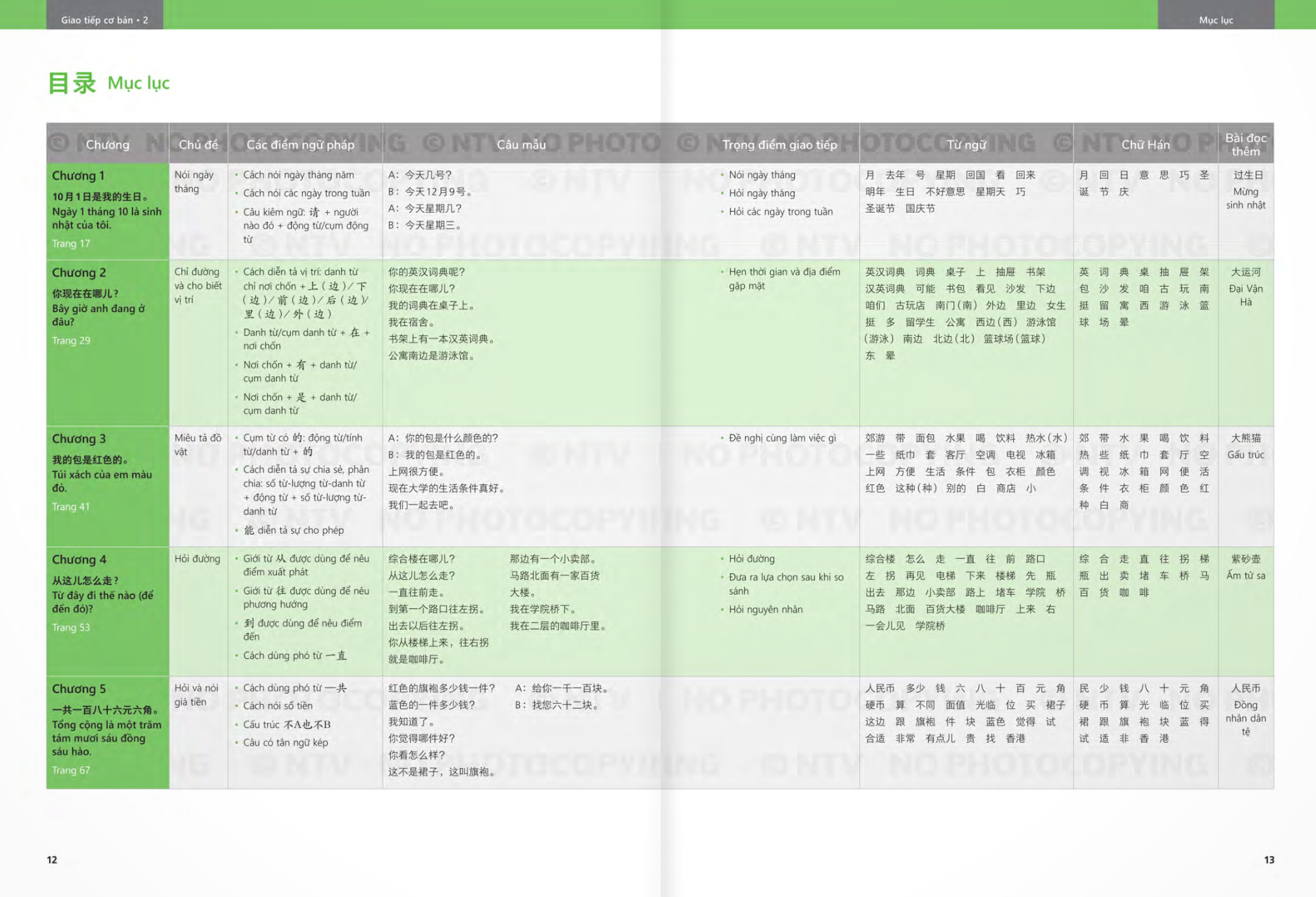 Bo
生存交际 - Giao Tiep Co Ban - Sach Bai Hoc - Tap 2 - Ảnh 8