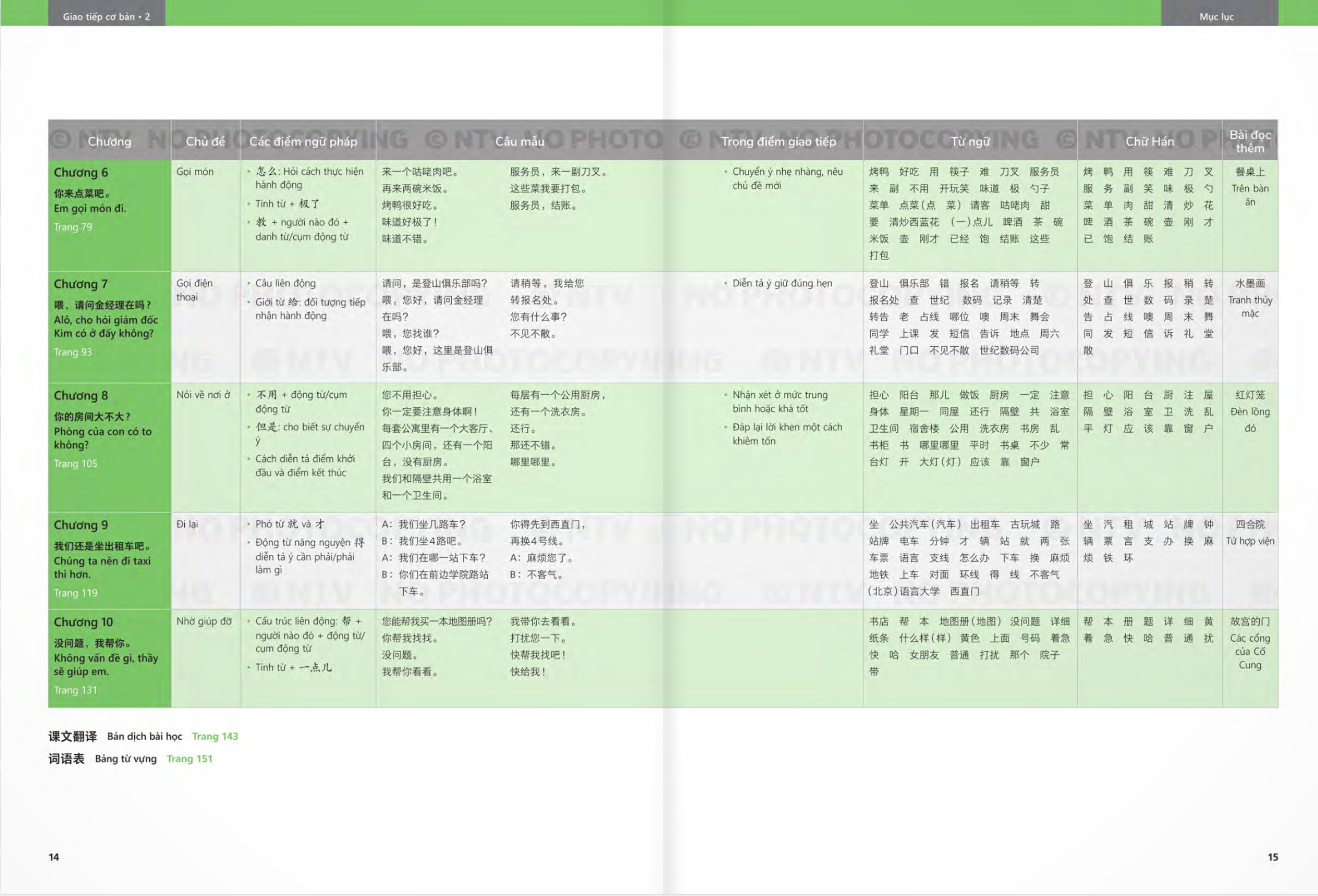 Bo
生存交际 - Giao Tiep Co Ban - Sach Bai Hoc - Tap 2 - Ảnh 9