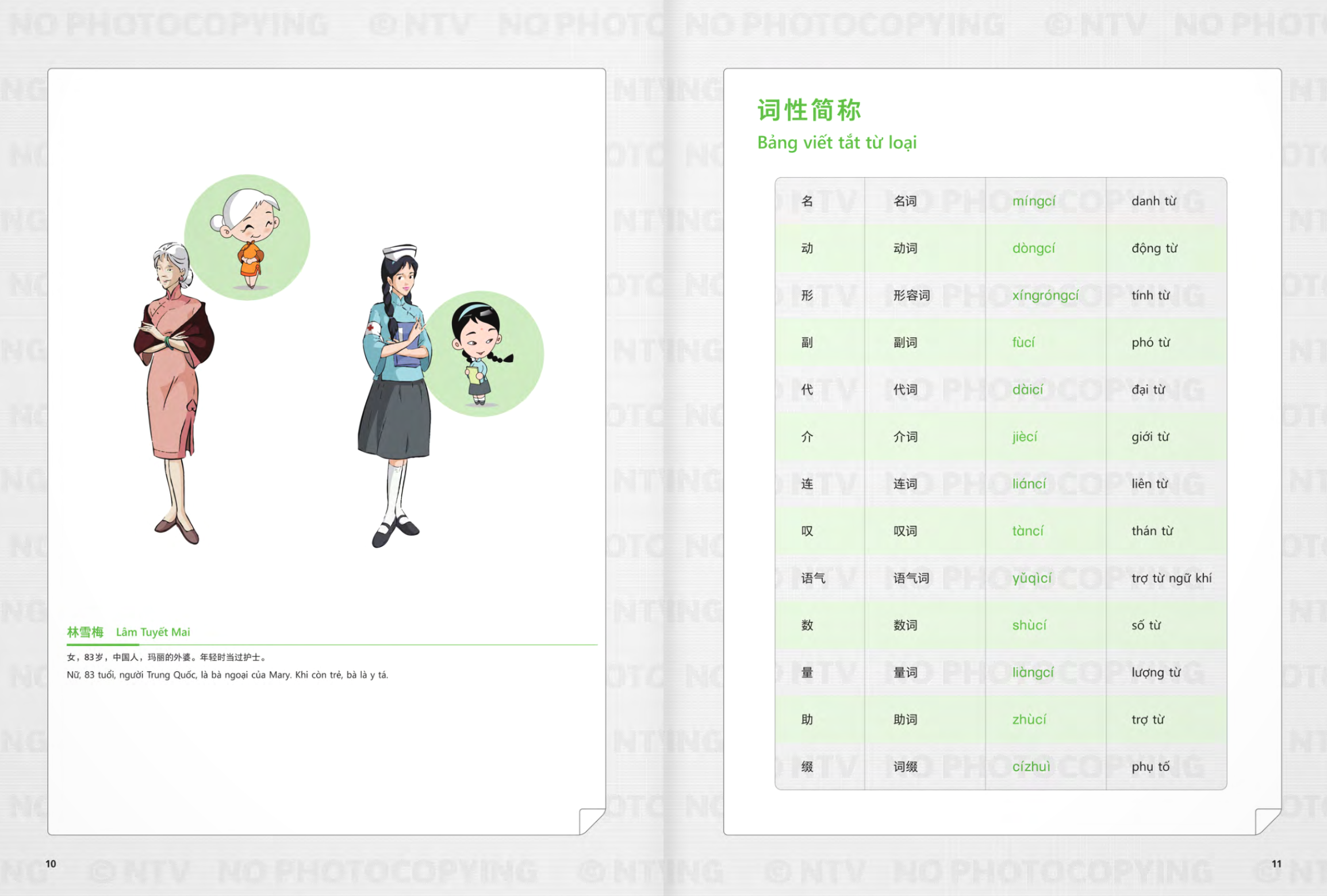 Bo
生存交际 - Giao Tiep Co Ban - Sach Bai Hoc - Tap 3 - Ảnh 7